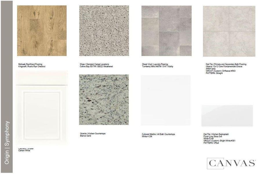 Sample of building materials used in homes in Rosewood Farm, Lawrenceville (Image 49).