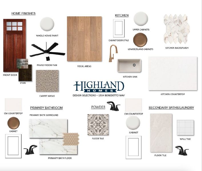 Sample of building materials used in homes in Sonoma Verde, McLendon-Chisholm (Image 61). Sample of building materials used in homes in Sonoma Verde, McLendon-Chisholm (Image 61).
