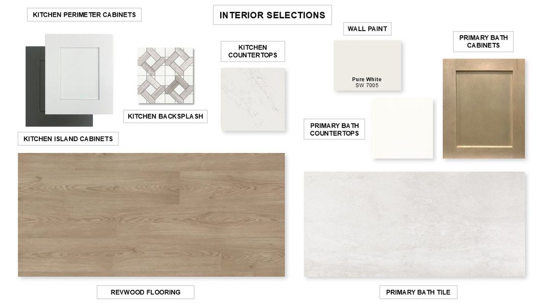 Sample of building materials used in homes in 6 Creeks, Kyle (Image 6). Sample of building materials used in homes in 6 Creeks, Kyle (Image 6).
