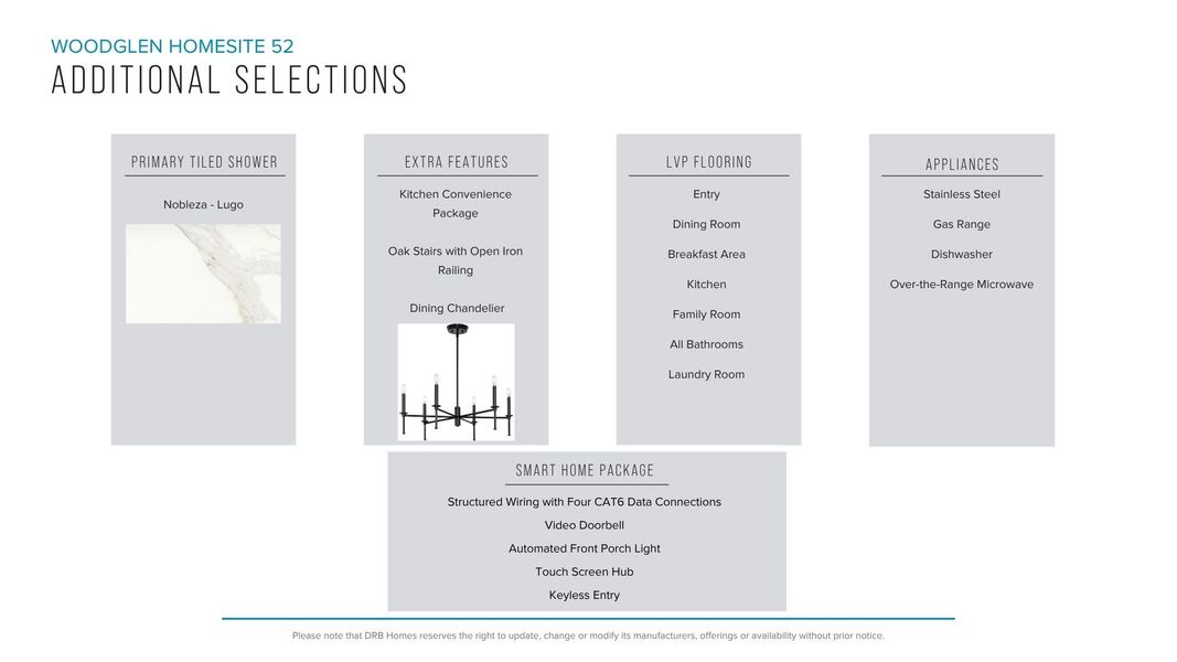 Furnished interior view inside a new home in Woodglen, Piedmont (Image 17).