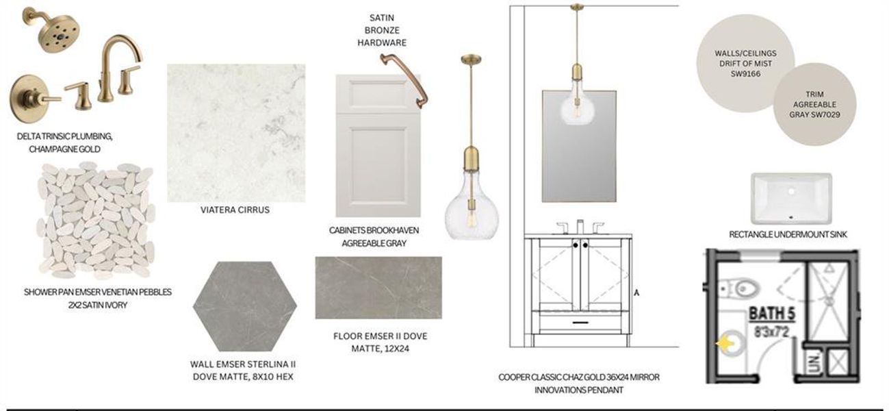 Sample of building materials used in homes in Aster, Milton (Image 27). Sample of building materials used in homes in Aster, Milton (Image 27).