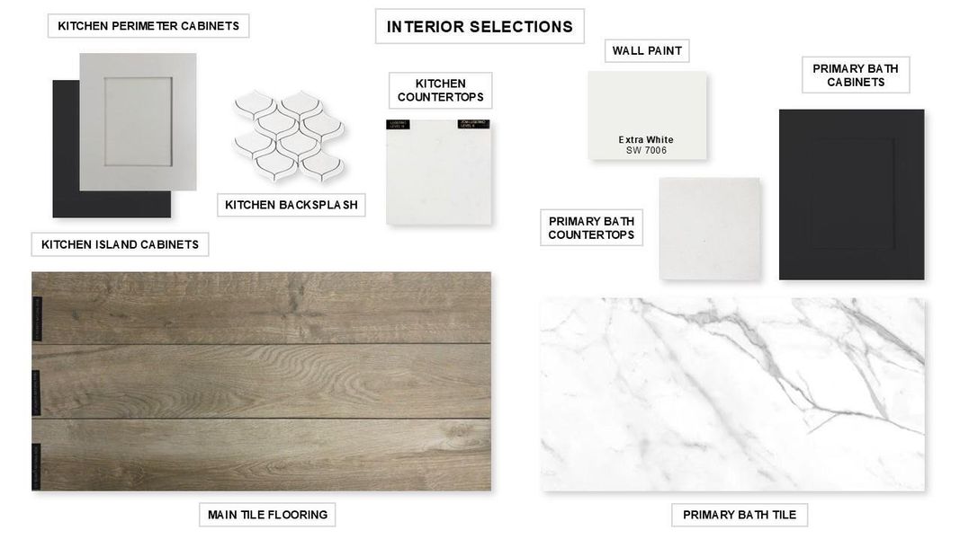 Sample of building materials used in homes in Woodhavyn 50', Magnolia (Image 1).