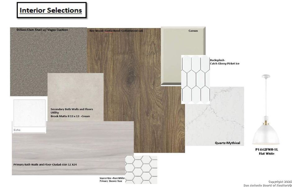 Sample of building materials used in homes in Nopal Valley, San Antonio (Image 35).