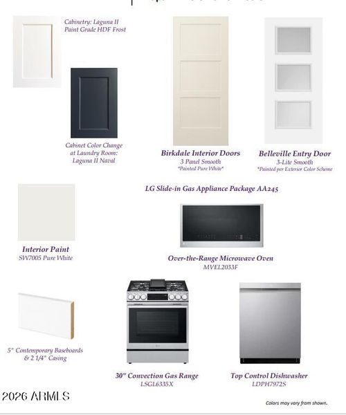 Current Design Selections