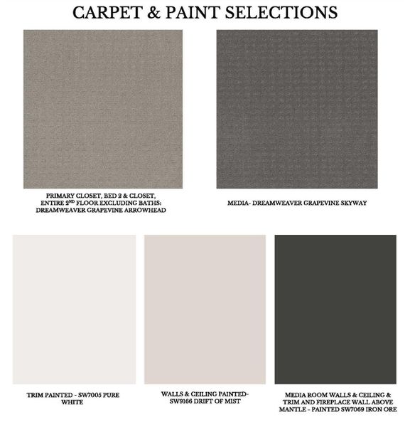 Sample of building materials used in homes in Towne Lake, Cypress (Image 6).