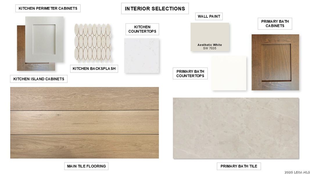 Sample of building materials used in homes in Briggs Ranch, San Antonio (Image 25).