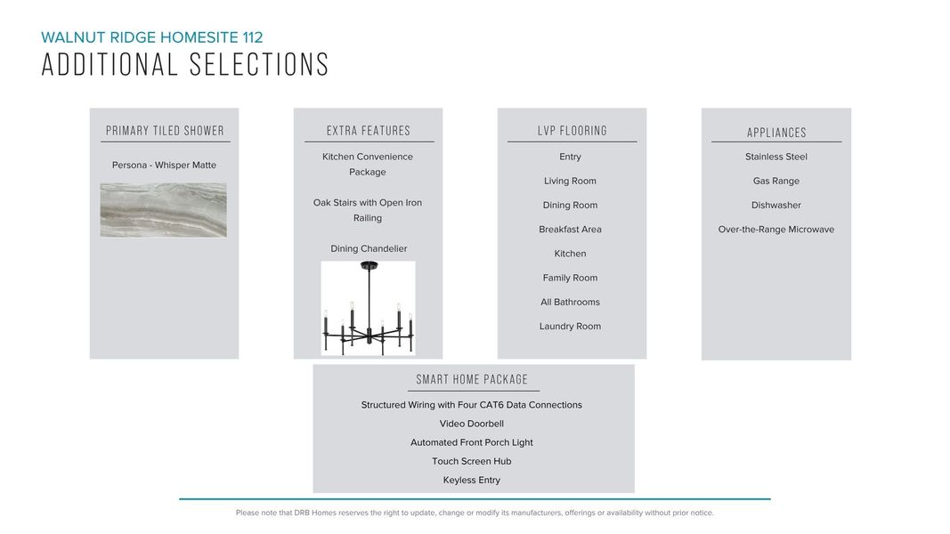 Furnished interior view inside a new home in Walnut Ridge, Inman (Image 24).