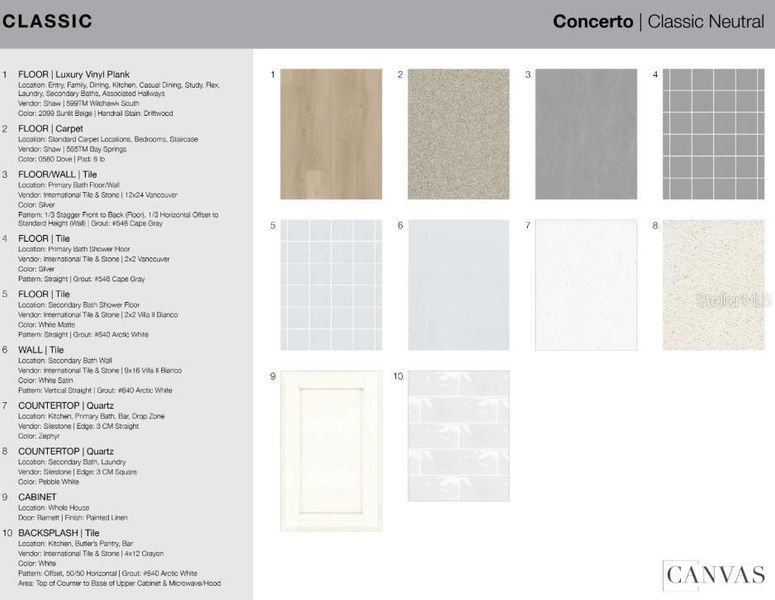 Sample of building materials used in homes in Skye Ranch Community Group Page, Sarasota (Image 28).