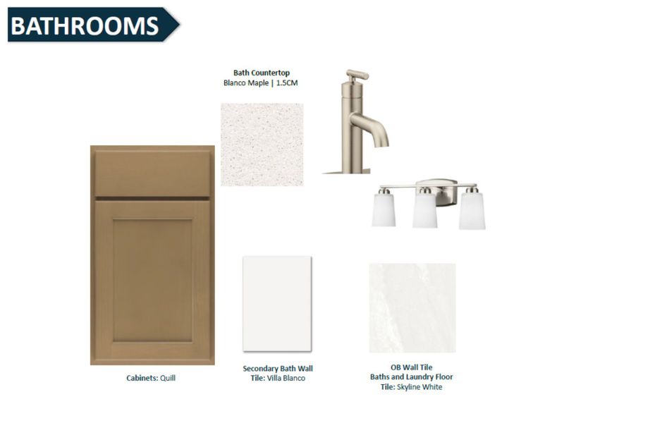 Sample of building materials used in homes in Hyland Trail, Green Cove Springs (Image 17).