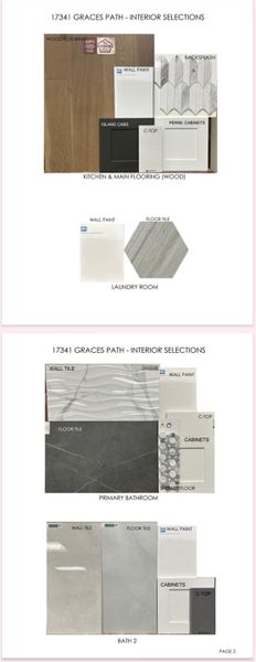 Image 32 of a home in Blackhawk in Pflugerville.