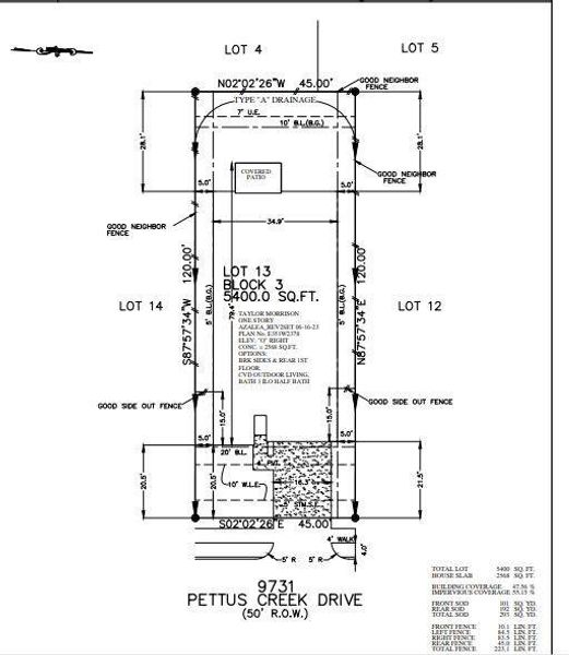 Plot Plan