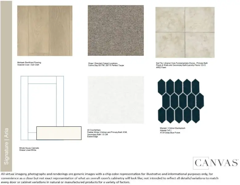 Sample of building materials used in homes in Camden, Angier (Image 27).