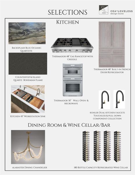 Sample of building materials used in homes in , Houston (Image 3).