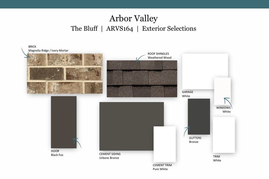 Sample of building materials used in homes in Arbor Valley, Spring Hill (Image 3).