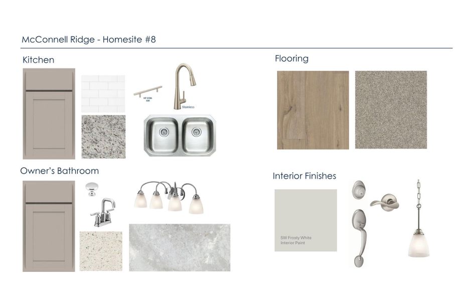 Sample of building materials used in homes in McConnell Ridge, McLeansville (Image 17).