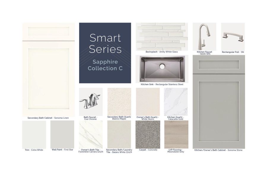 Smart Series Online Board - 6-4-25