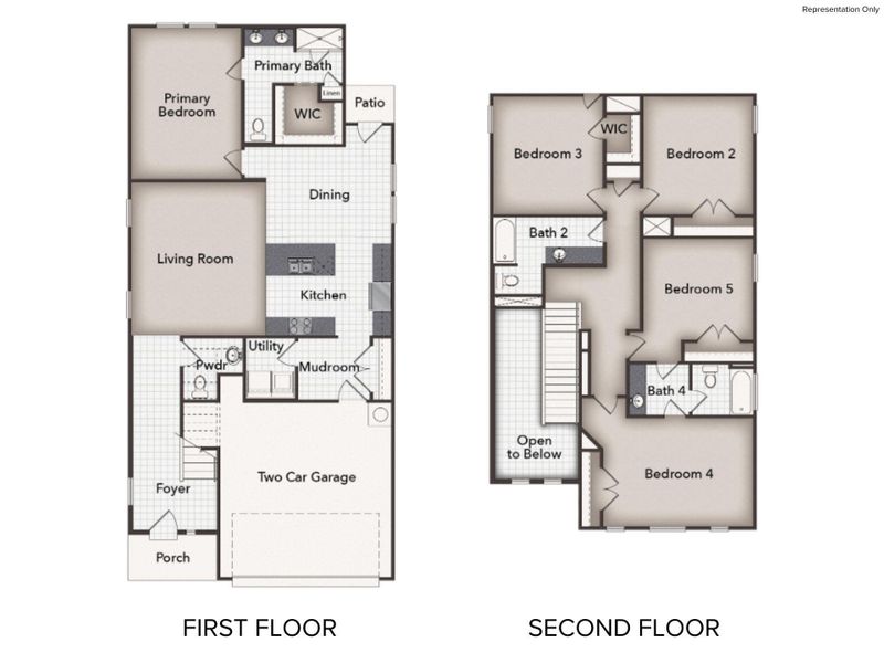 2D floor plan layout of this home in Edgebrooke, Pflugerville, TX (Image 3). 2D floor plan layout of this home in Edgebrooke, Pflugerville, TX (Image 3).