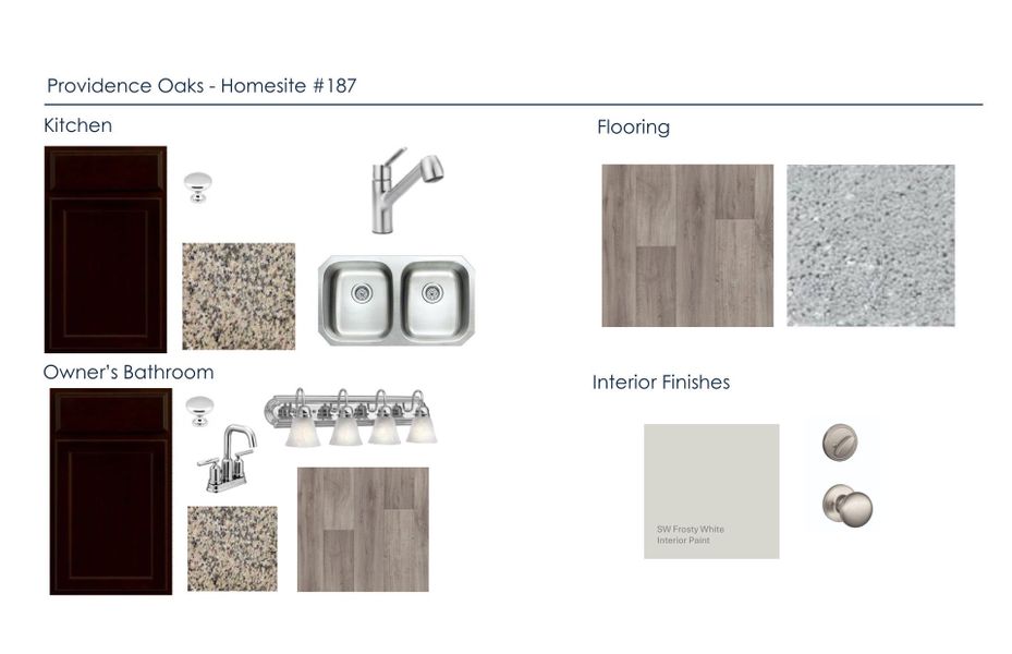 Sample of building materials used in homes in Providence Oaks, Fuquay Varina (Image 20).