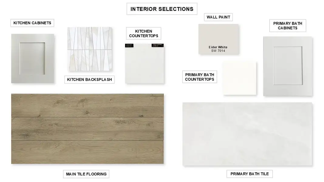 View of marketing collateral with multiple images View of marketing collateral with multiple images