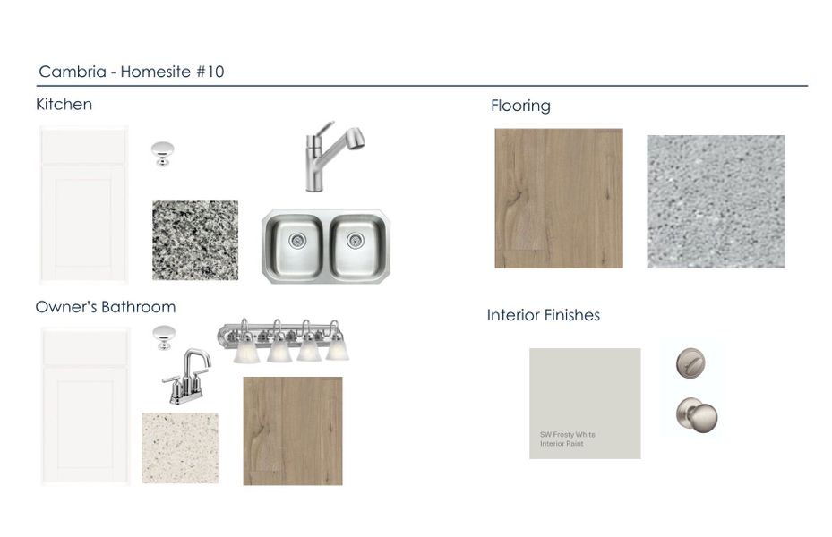 Sample of building materials used in homes in Cambria, Garner (Image 19).