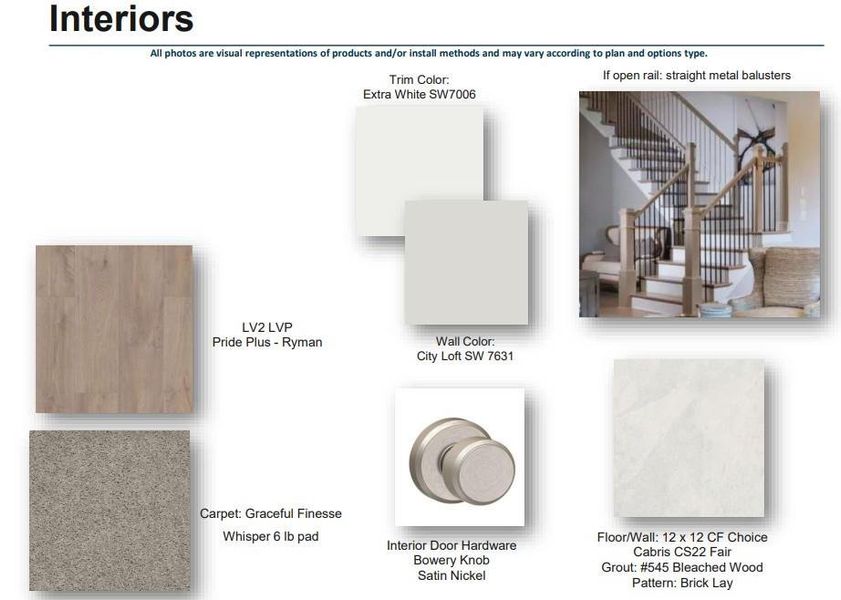 Sample of building materials used in homes in Waterhaven, Cumming (Image 31).