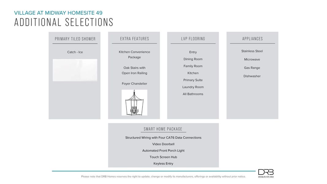 Furnished interior view inside a new home in Village at Midway, Anderson (Image 24).