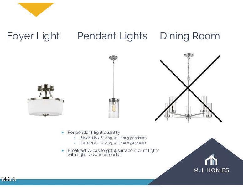 Lighting Lighting