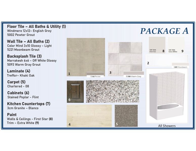 Sample of building materials used in homes in Eagle Cove, Denton (Image 4).