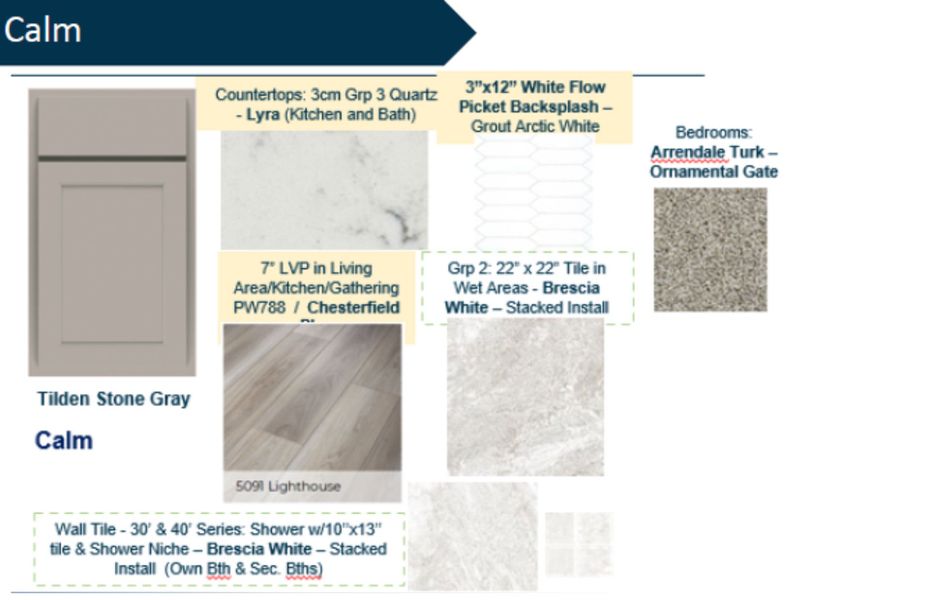 Sample of building materials used in homes in Hyland Trail, Green Cove Springs (Image 17).