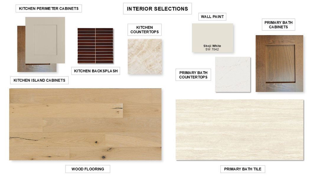 Sample of building materials used in homes in Santa Rita Ranch - Tierra Rosa, Liberty Hill (Image 22).