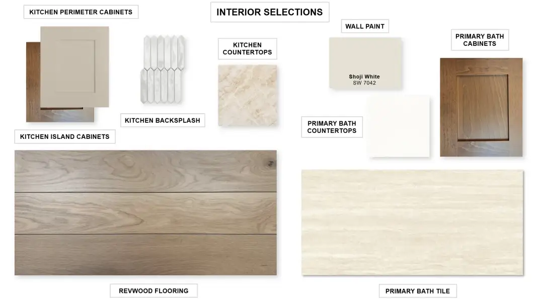 Sample of building materials used in homes in Jubilee, Hockley (Image 21). Sample of building materials used in homes in Jubilee, Hockley (Image 21).