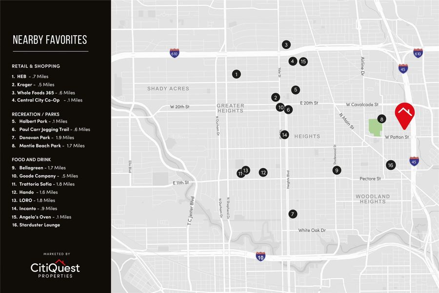 Places of Interest
