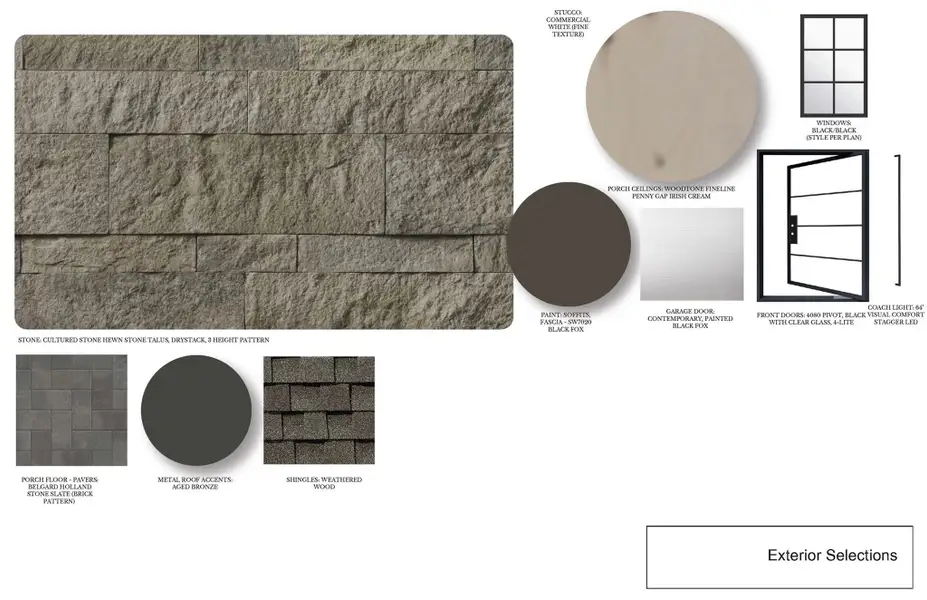 Sample of building materials used in homes in Twinwood, Simonton (Image 13).