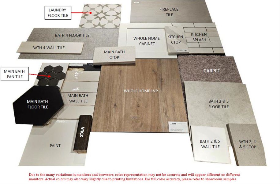Representative photo of design selections for 7906 Polson Drive