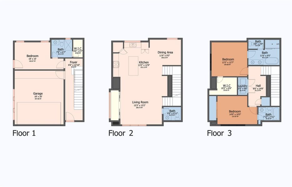 Well thought out 3 story floor plan with features including spacious bedrooms with ensuite bathrooms, balcony facing downtown Houston, and a built-in study space.