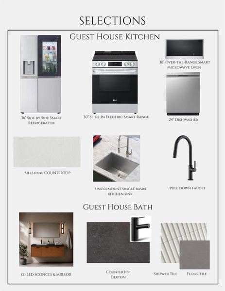 Sample of building materials used in homes in , Houston (Image 23). Sample of building materials used in homes in , Houston (Image 23).