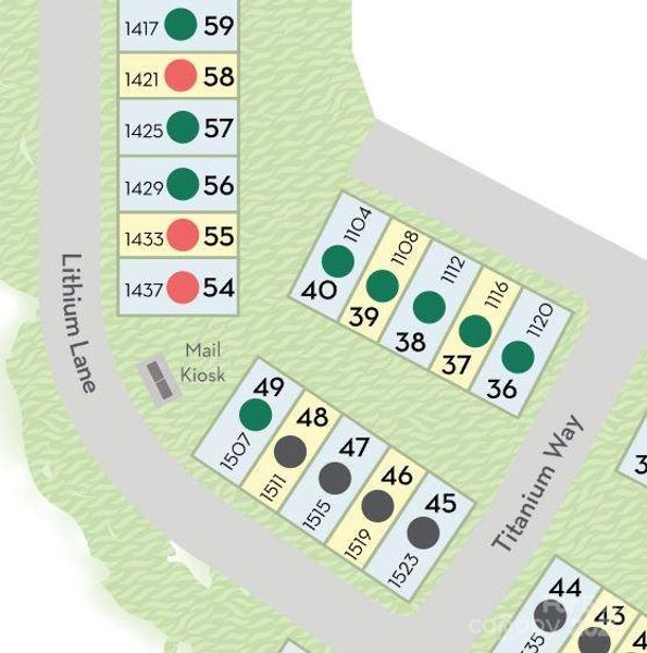 Homesit 48 Homesit 48