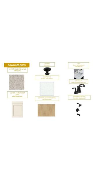 Sample of building materials used in homes in Adalyn Park, Mooresville (Image 8).
