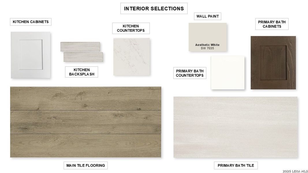 Sample of building materials used in homes in Ladera 40', San Antonio (Image 3).