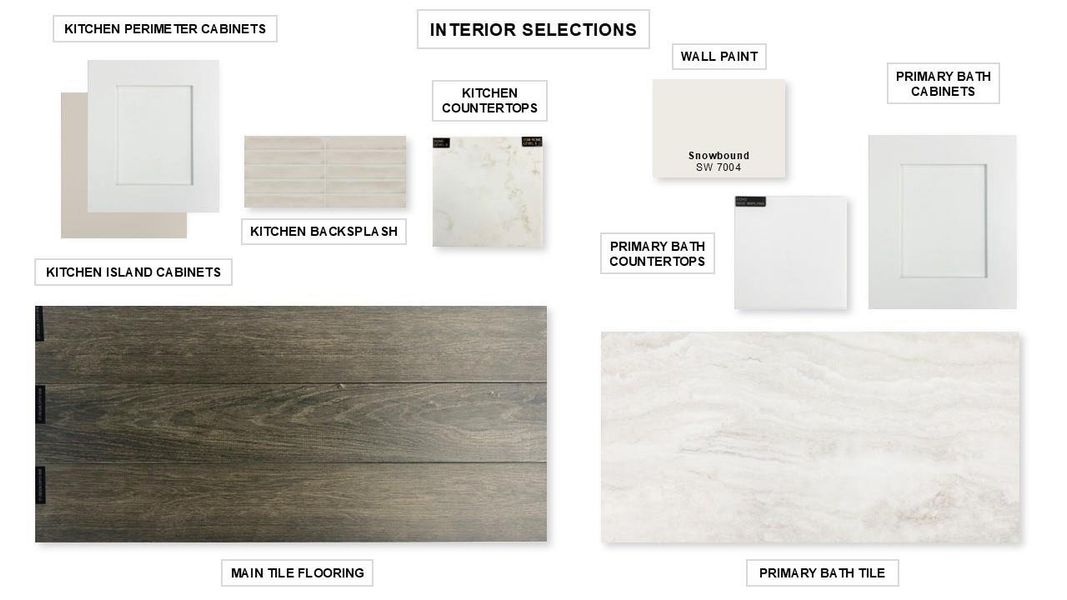 View of miscellaneous document View of miscellaneous document