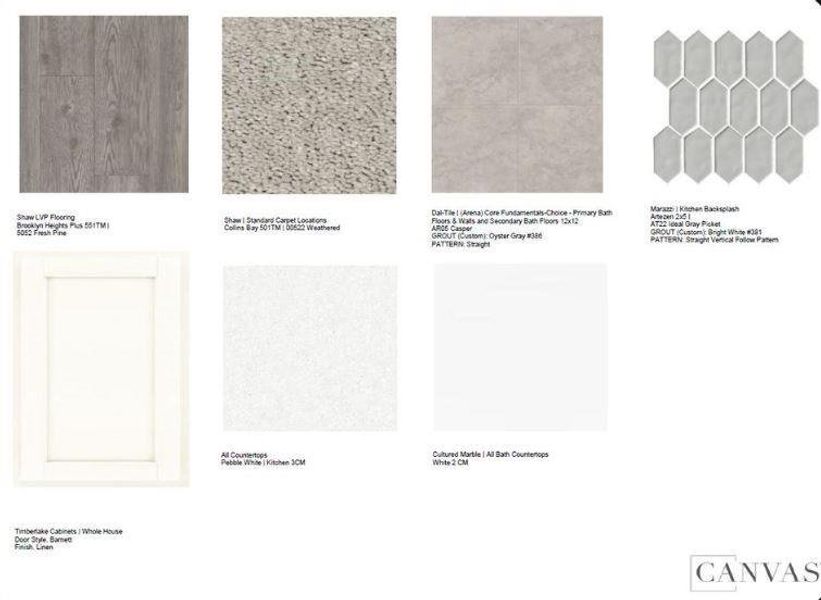 Image 21 of a home in Stratford Hills. Image 21 of a home in Stratford Hills.