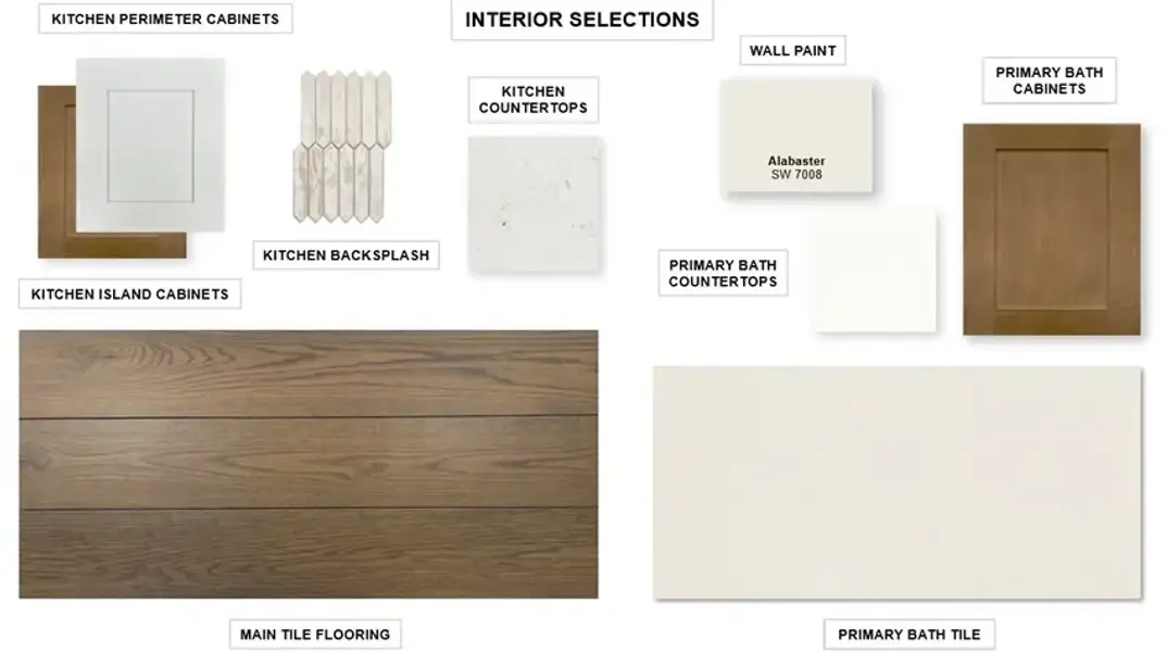 Sample of building materials used in homes in Ventana, Fort Worth (Image 18).