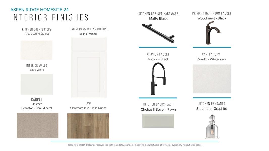 Furnished interior view inside a new home in Aspen Ridge, Lyman (Image 26).