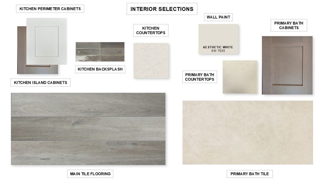 Sample of building materials used in homes in Hillstead 50', Lavon (Image 116).