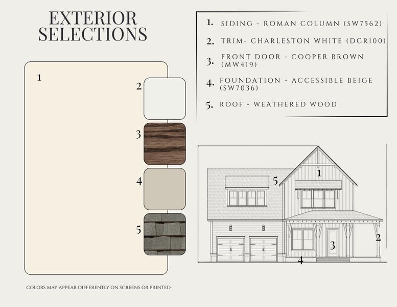 Sample of building materials used in homes in , Summerville (Image 38). Sample of building materials used in homes in , Summerville (Image 38).