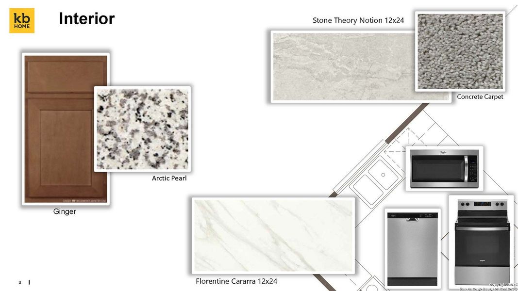 Sample of building materials used in homes in Medina Crossing, Von Ormy (Image 3). Sample of building materials used in homes in Medina Crossing, Von Ormy (Image 3).