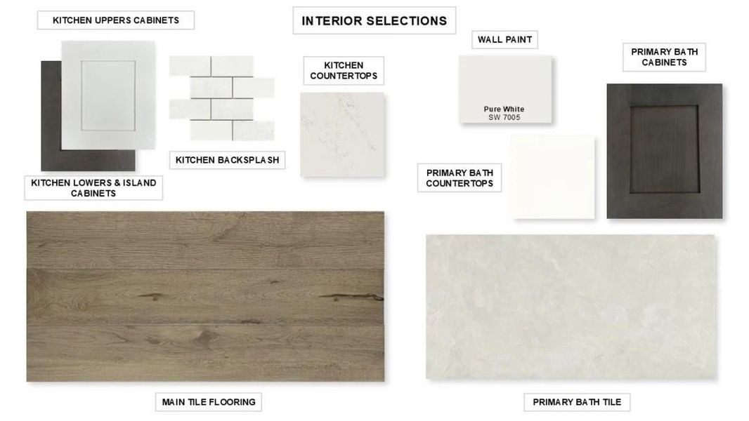 Sample of building materials used in homes in Bridgeland, Cypress (Image 6).