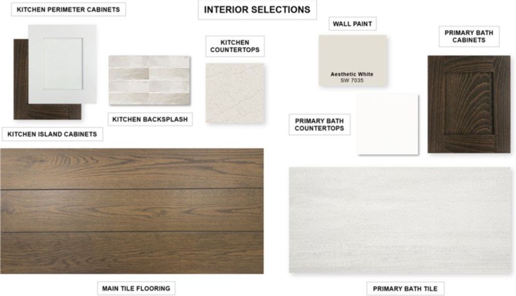 Sample of building materials used in homes in Legacy Prairie at Katy Court, Katy (Image 30).