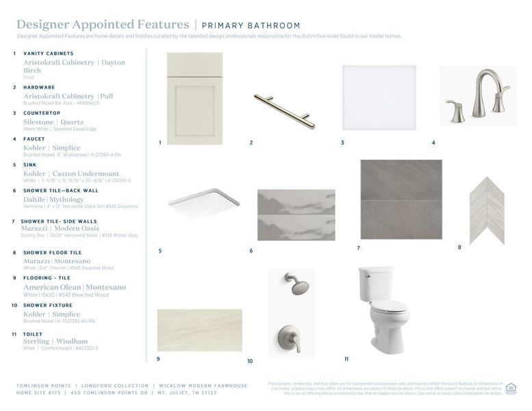 Sample of building materials used in homes in Tomlinson Pointe - Longford Collection, Mount Juliet (Image 10).