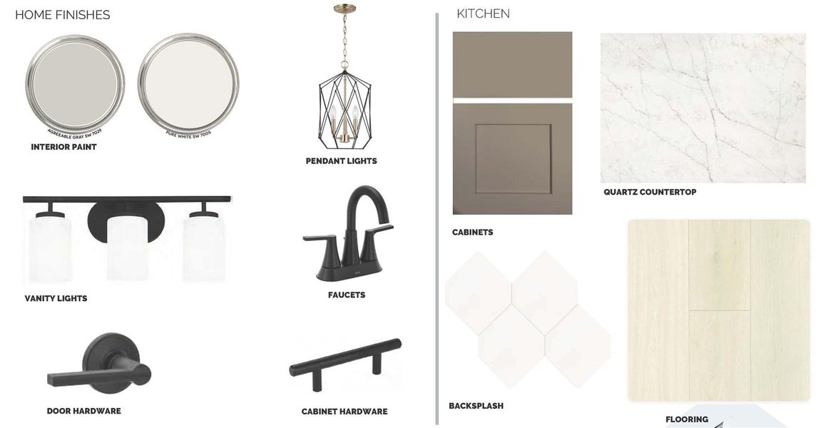 Sample of building materials used in homes in Colony at Cole Springs, Buda (Image 3).